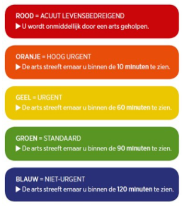 Toelichting 2