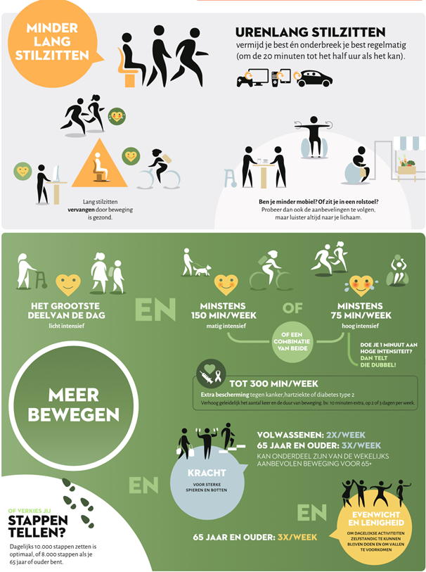 Infographic
