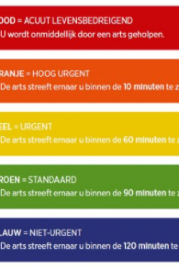 Toelichting 2